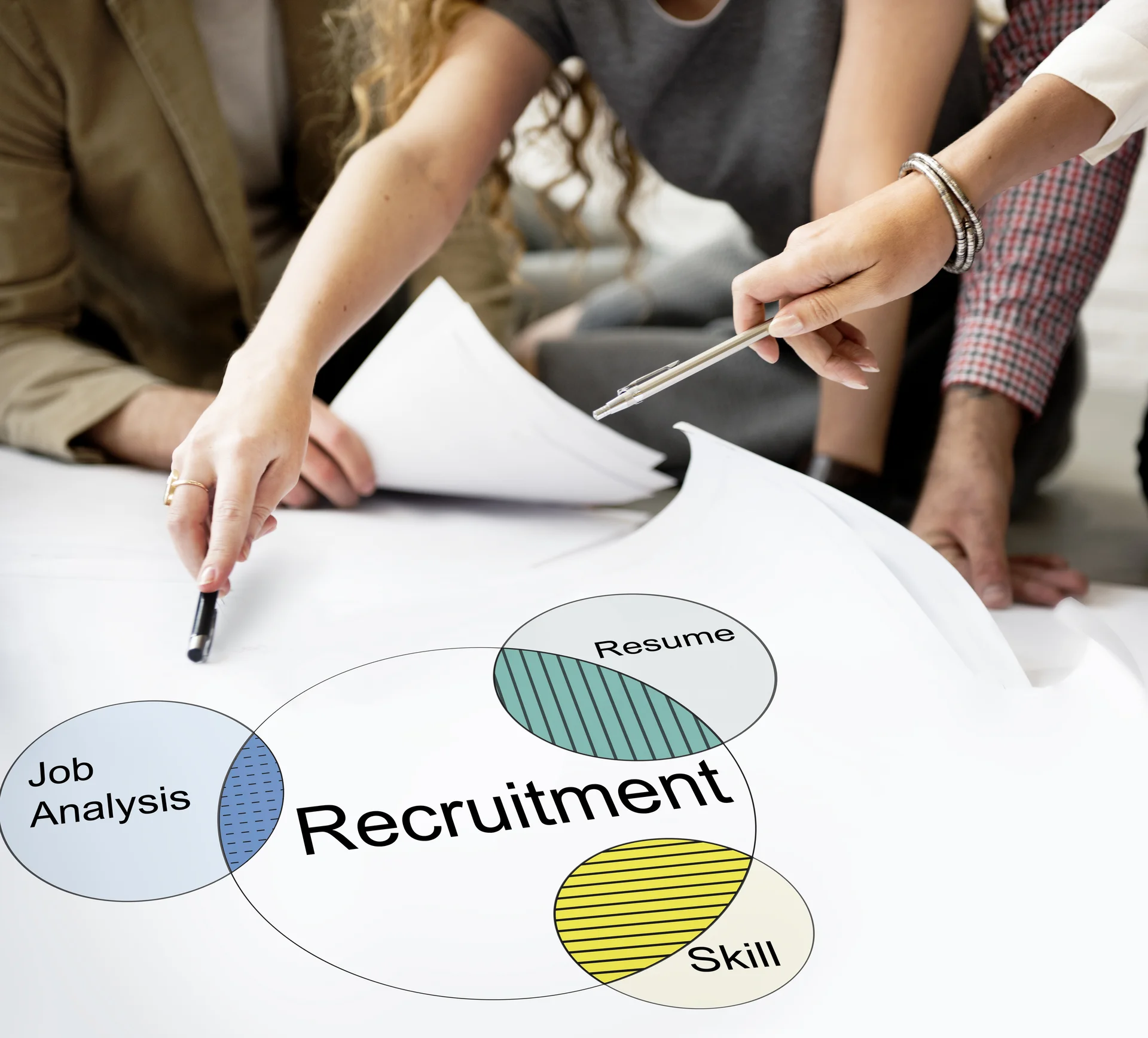 AI recruiters